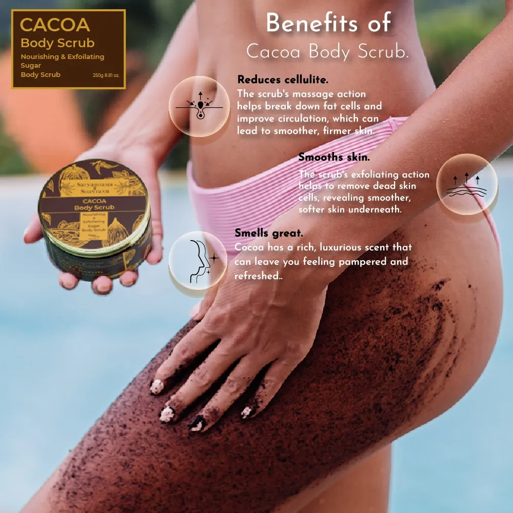 RBV B2B Caffeine & Sugar Body Scrub (250g)-12 Pcs.